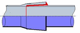 Taper / Taper Joint